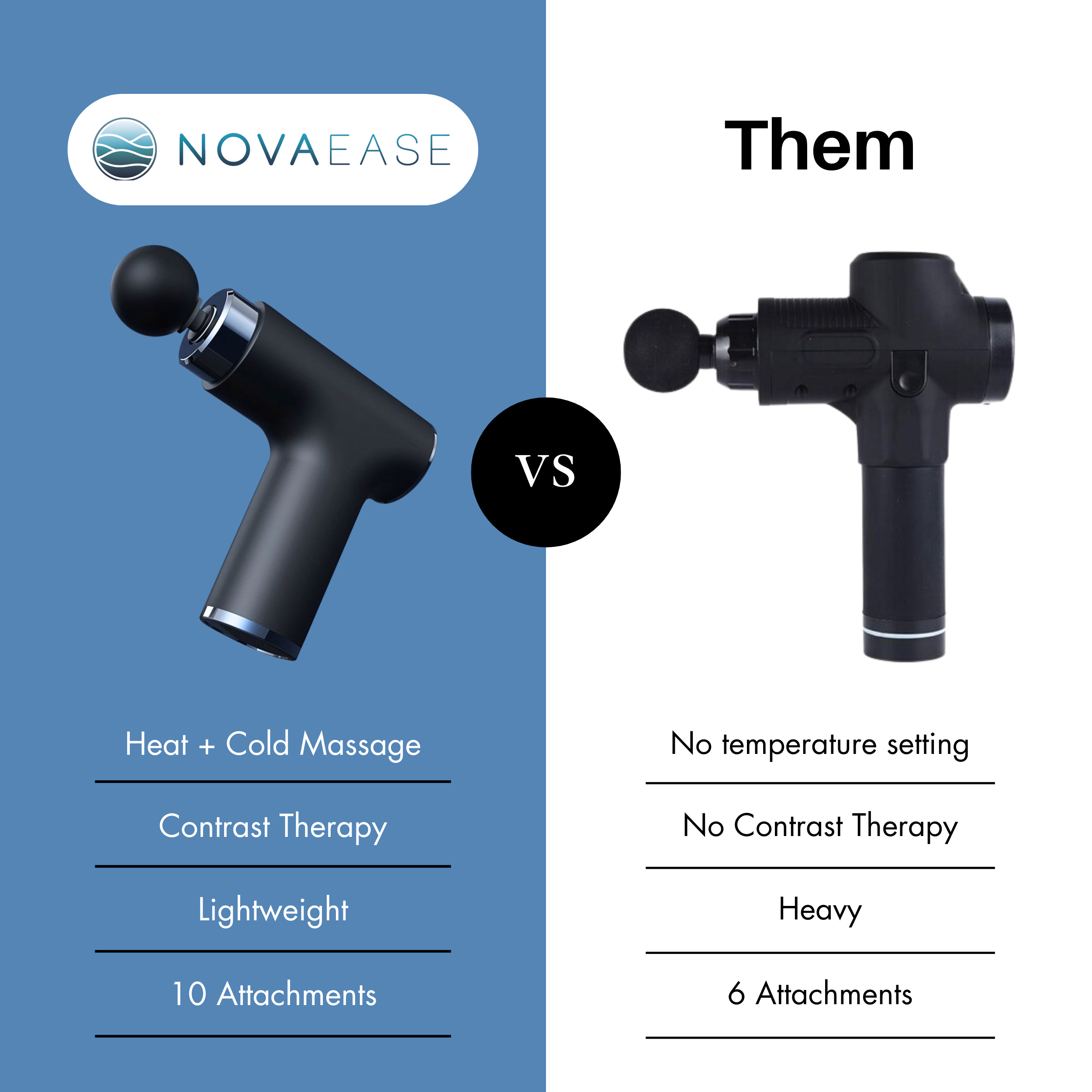 The NovaEase DualTemp Massager®